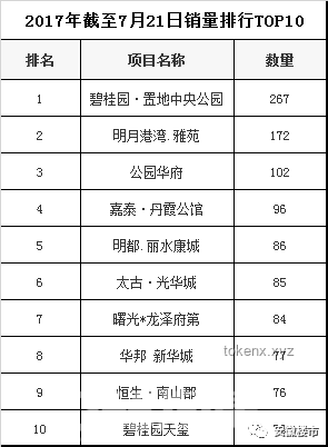 “末尾淘汰制”职场现象解析：“谁排名最后，谁降级去安徽！”