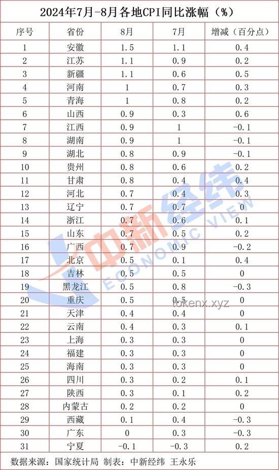 “末尾淘汰制”职场现象解析：“谁排名最后，谁降级去安徽！”